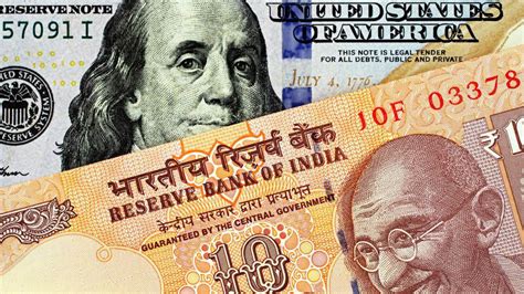 15500 dollars in rupees|15,500 INR to USD